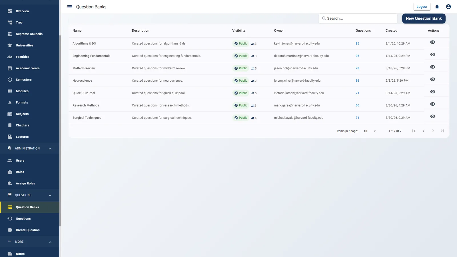 Question bank list showing visibility and owner per bank