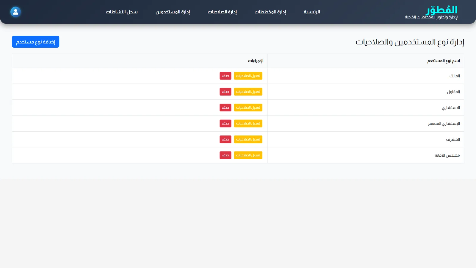 Mutawir user type and permission management screen