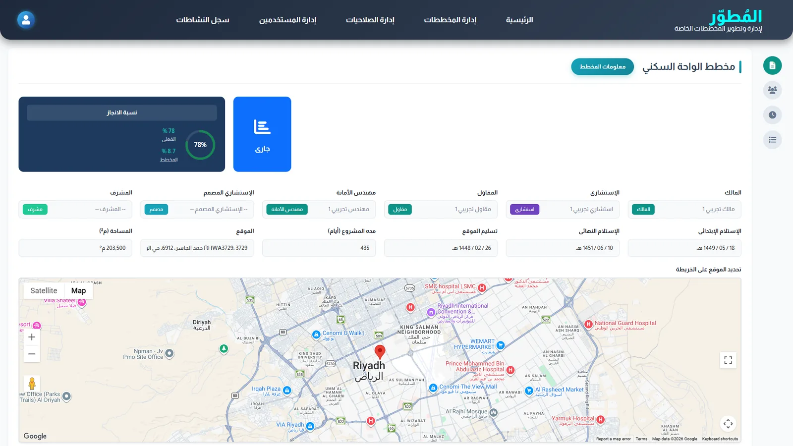 Mutawir project page with completion ring and site map