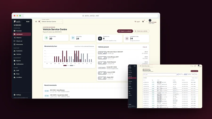 Zotic Auto: Gate check-in for two sites, and a 20,000-row movement log that stays fast.
