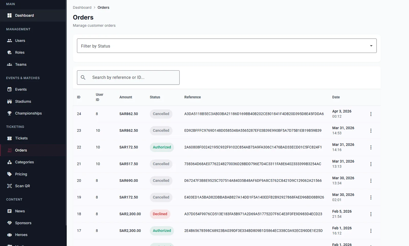 Zotic orders table with payment status